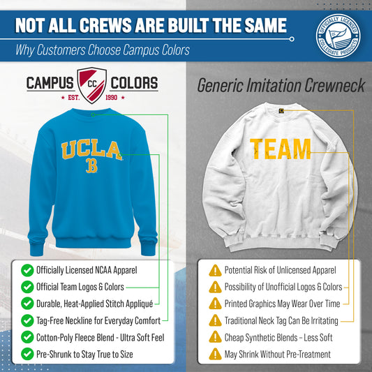 UCLA Bruins NCAA Adult Tackle Twill Crewneck Sweatshirt - Light Blue