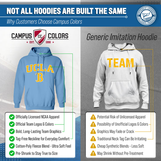 UCLA Bruins Adult Arch & Logo Soft Style Gameday Hooded Sweatshirt - Light Blue