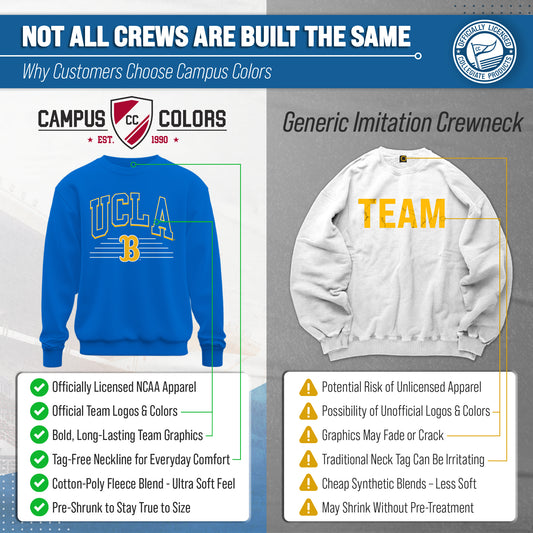 UCLA Bruins NCAA Adult Unisex Overtime Classics Crewneck Fleece Sweatshirt - Blue