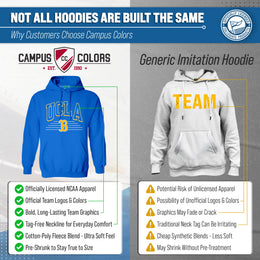 UCLA Bruins NCAA Adult Unisex Overtime Classics Hooded Fleece Sweatshirt - Blue