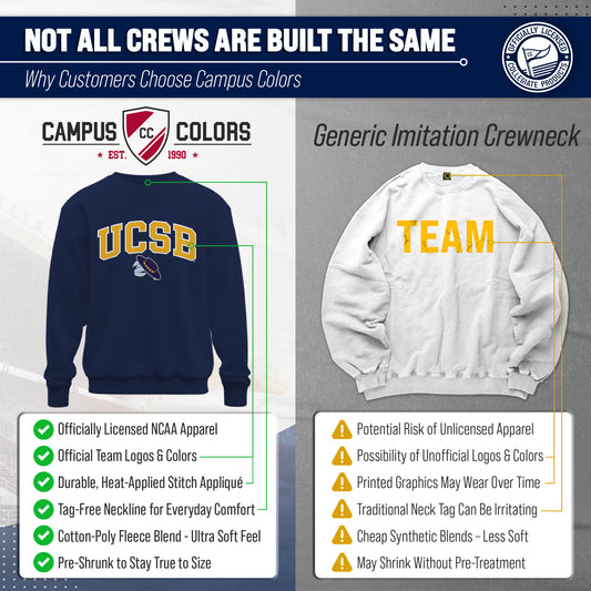UCSB Gauchos NCAA Adult Tackle Twill Crewneck Sweatshirt - Navy