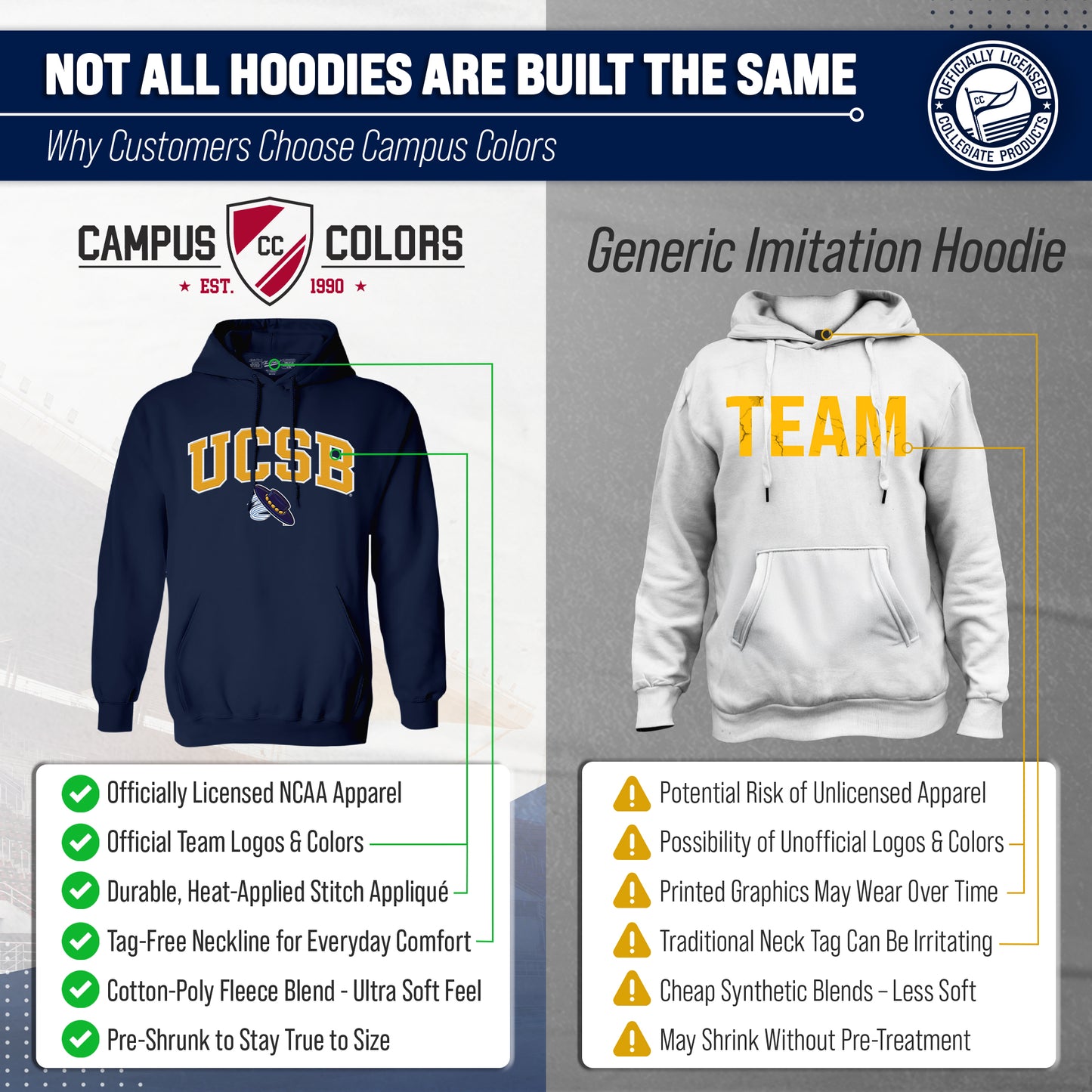UCSB Gauchos NCAA Adult Tackle Twill Hooded Sweatshirt - Navy