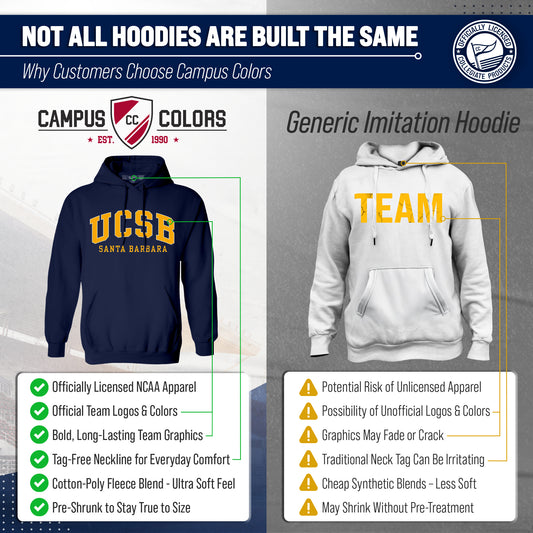 UCSB Gauchos Campus Colors Adult Arch & Logo Soft Style Gameday Hooded Sweatshirt  - Navy