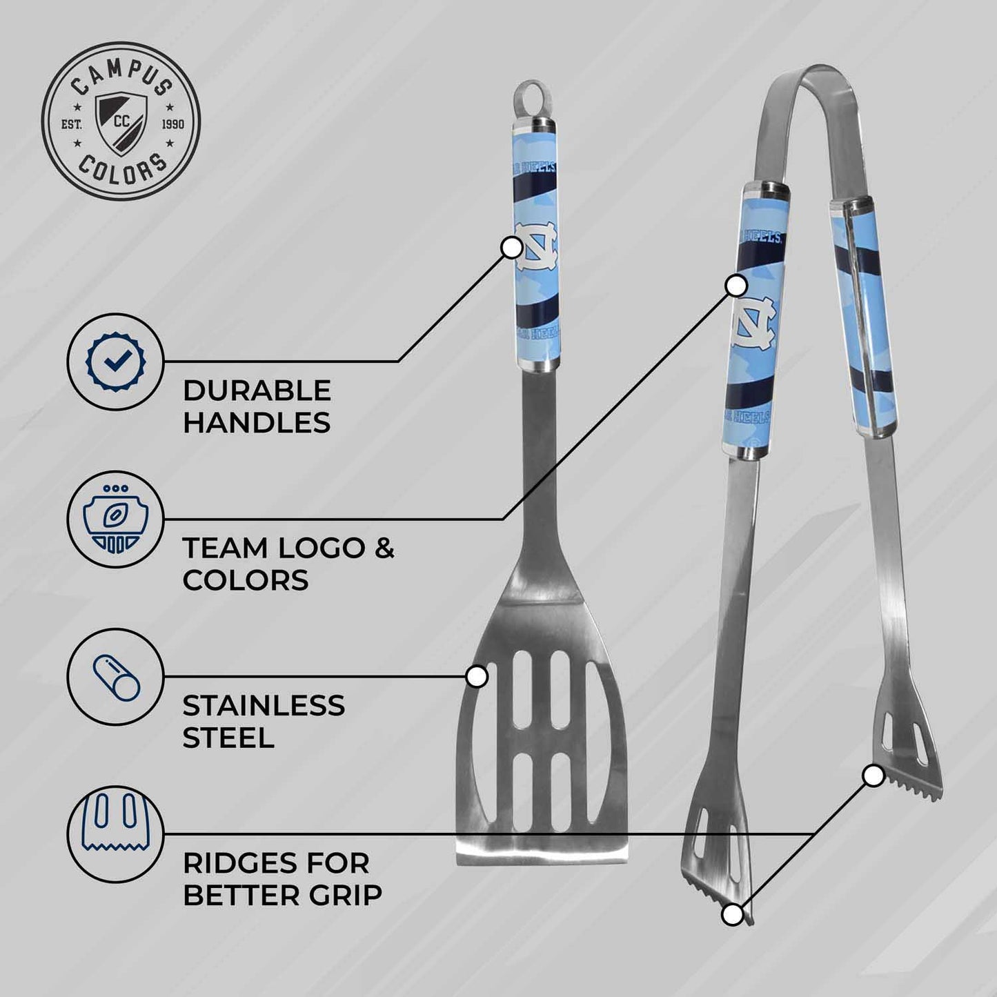 North Carolina Tar Heels Collegiate University Two Piece Grilling Tools Set with 2 Magnet Chip Clips - Chrome