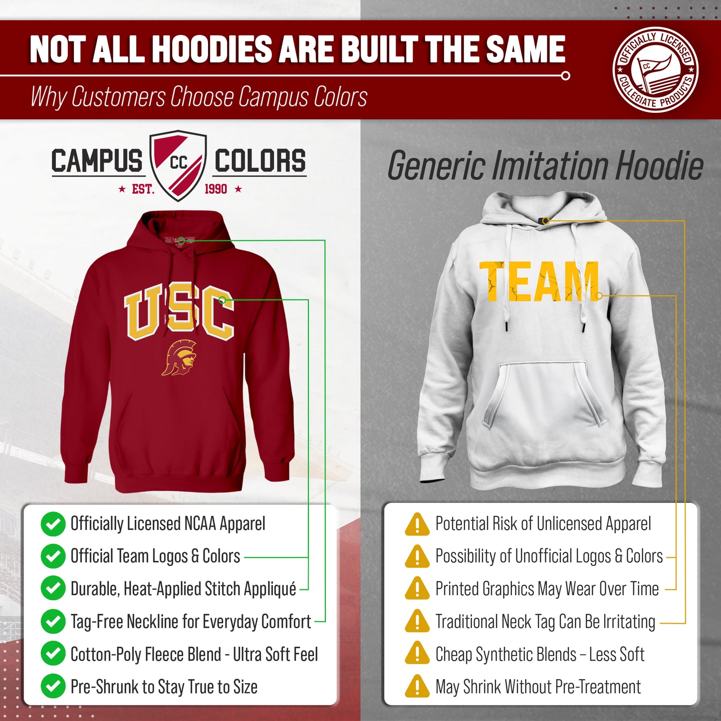 USC Trojans NCAA Adult Tackle Twill Hooded Sweatshirt - Cardinal