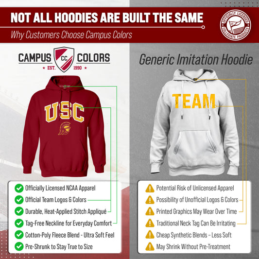 USC Trojans NCAA Adult Tackle Twill Hooded Sweatshirt - Cardinal