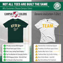 USF Bulls NCAA Adult Gameday Cotton T-Shirt - Green