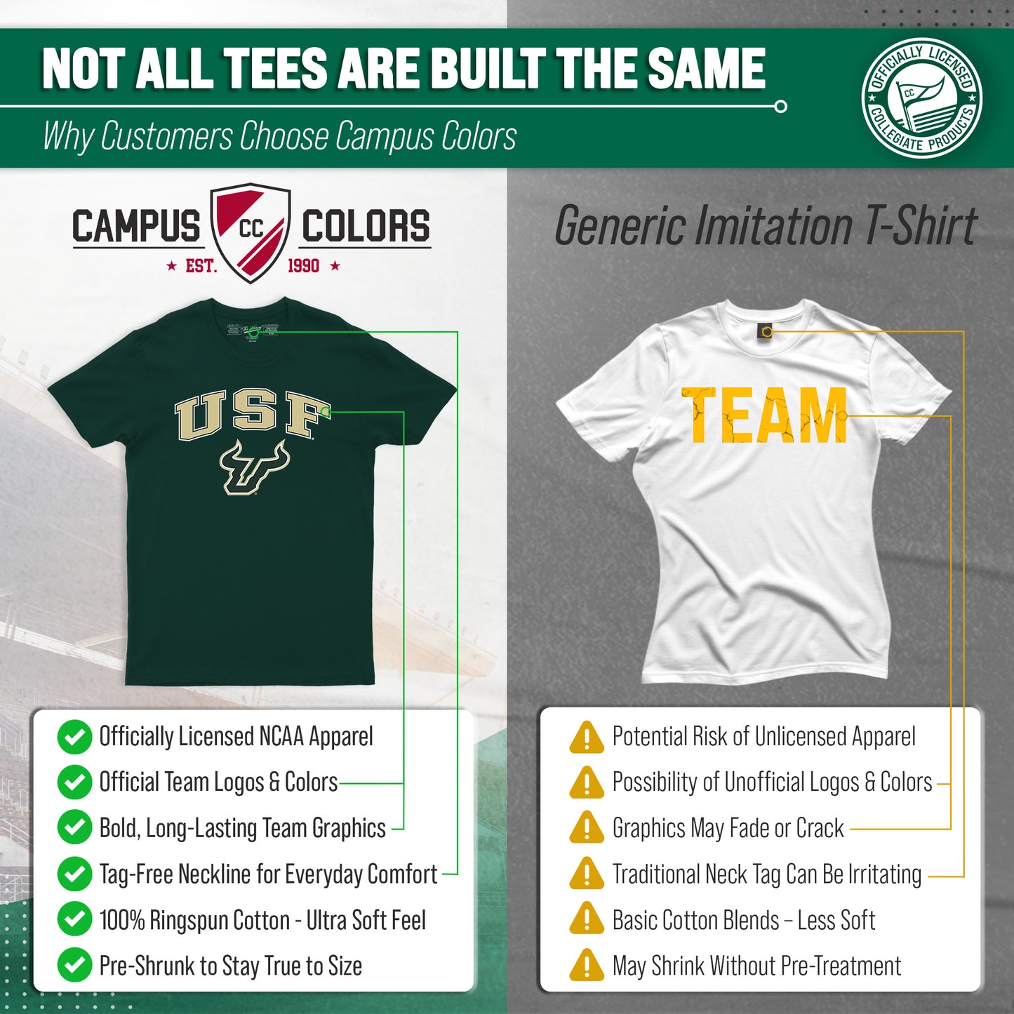 USF Bulls NCAA Adult Gameday Cotton T-Shirt - Green