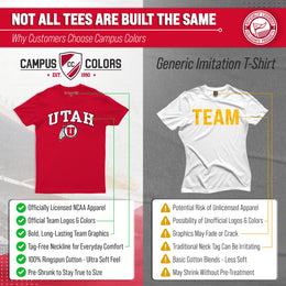 Utah Utes NCAA Adult Gameday Cotton T-Shirt - Red