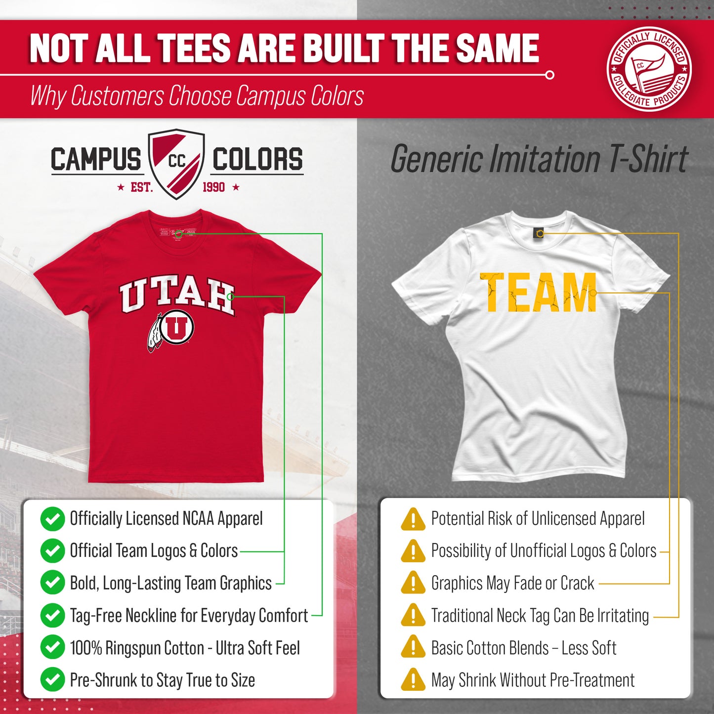 Utah Utes NCAA Adult Gameday Cotton T-Shirt - Red