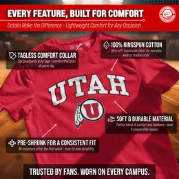 Utah Utes NCAA Adult Gameday Cotton T-Shirt - Red