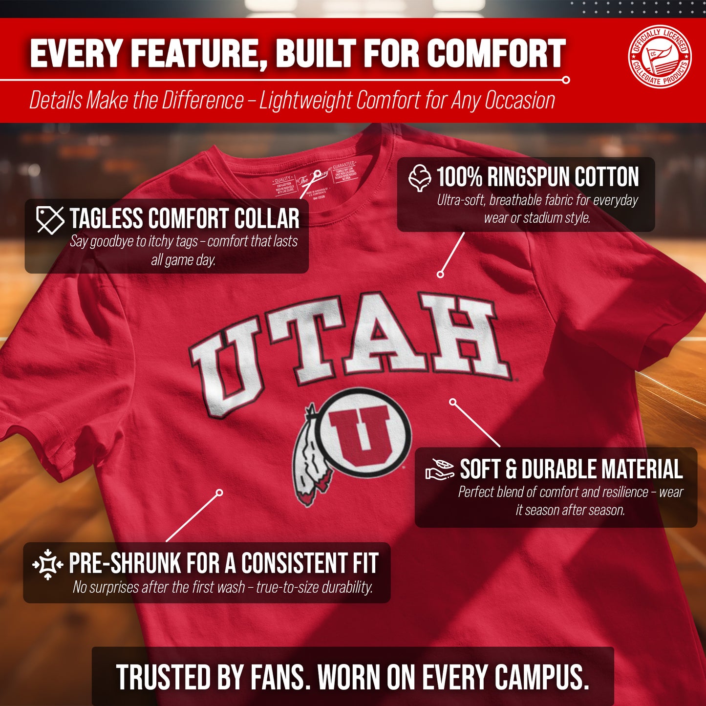 Utah Utes NCAA Adult Gameday Cotton T-Shirt - Red
