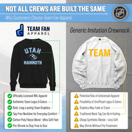 Utah Mammoth Adult NHL Gameday Crewneck Sweatshirt - Black