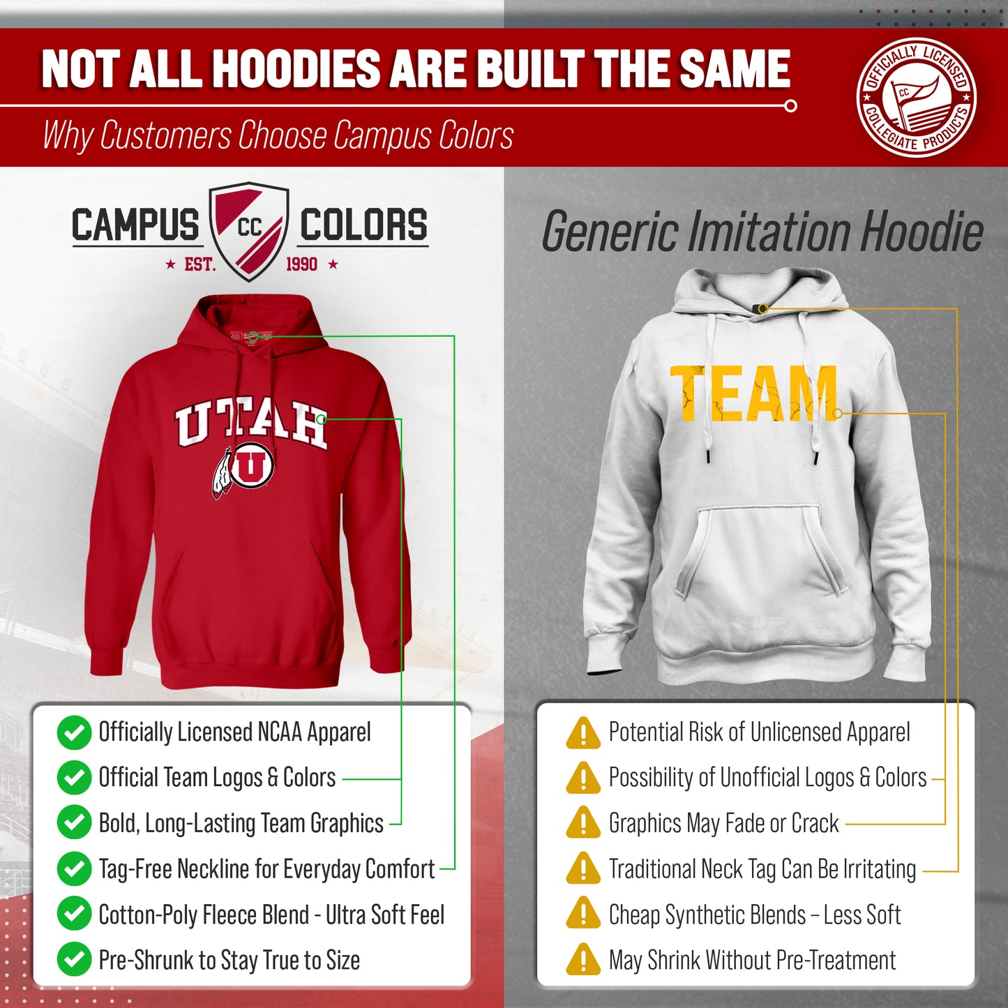 Utah Utes Adult Arch & Logo Soft Style Gameday Hooded Sweatshirt - Red