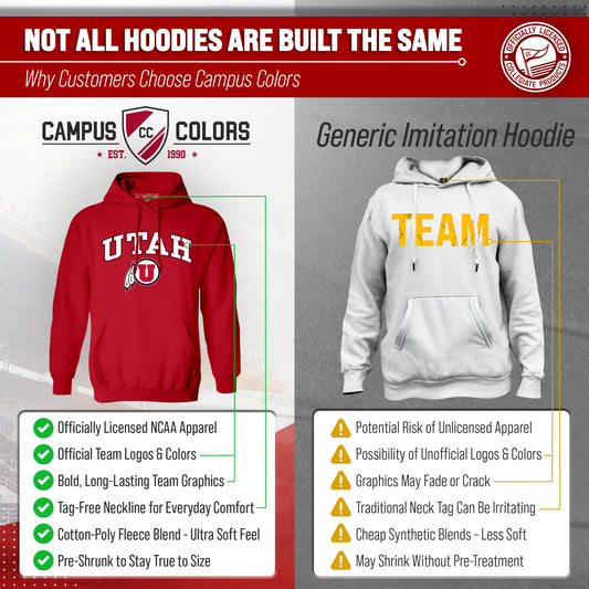 Utah Utes Adult Arch & Logo Soft Style Gameday Hooded Sweatshirt - Red