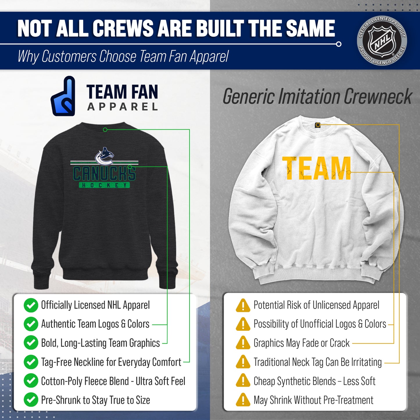 Vancouver Canucks NHL Charcoal True Fan Crewneck Sweatshirt - Charcoal