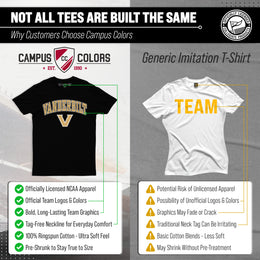 Vanderbilt Commodores NCAA Adult Gameday Cotton T-Shirt - Black