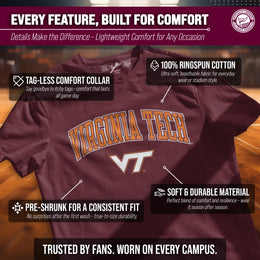 Virginia Tech Hokies NCAA Adult Gameday Cotton T-Shirt - Maroon
