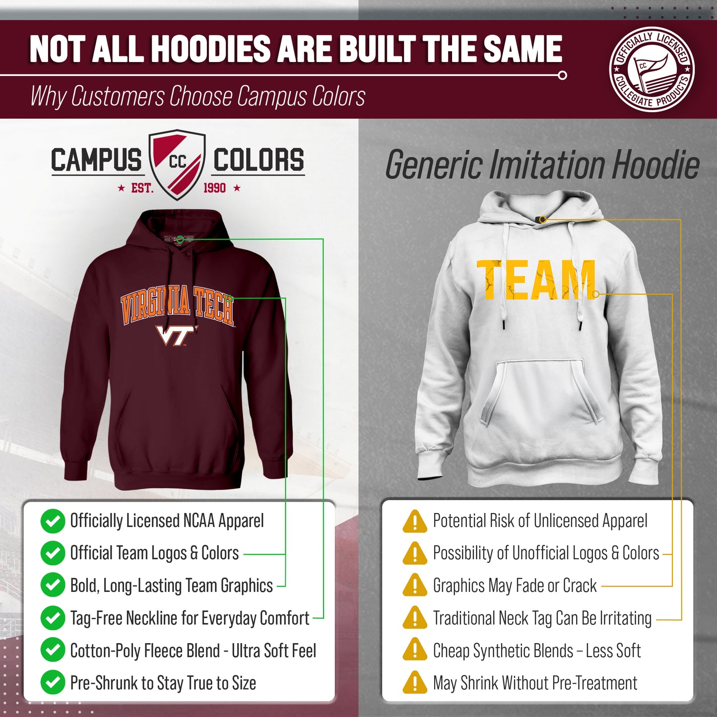 Virginia Tech Hokies Adult Arch & Logo Soft Style Gameday Hooded Sweatshirt - Maroon