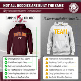 Virginia Tech Hokies Adult Arch & Logo Soft Style Gameday Hooded Sweatshirt - Maroon