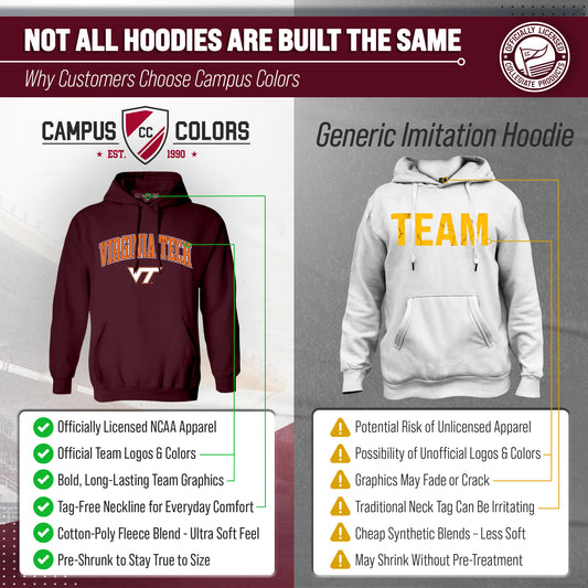 Virginia Tech Hokies Adult Arch & Logo Soft Style Gameday Hooded Sweatshirt - Maroon