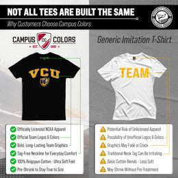 VCU Rams NCAA Adult Gameday Cotton T-Shirt - Black