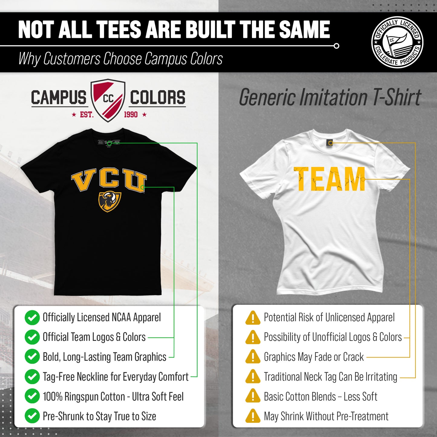 VCU Rams NCAA Adult Gameday Cotton T-Shirt - Black