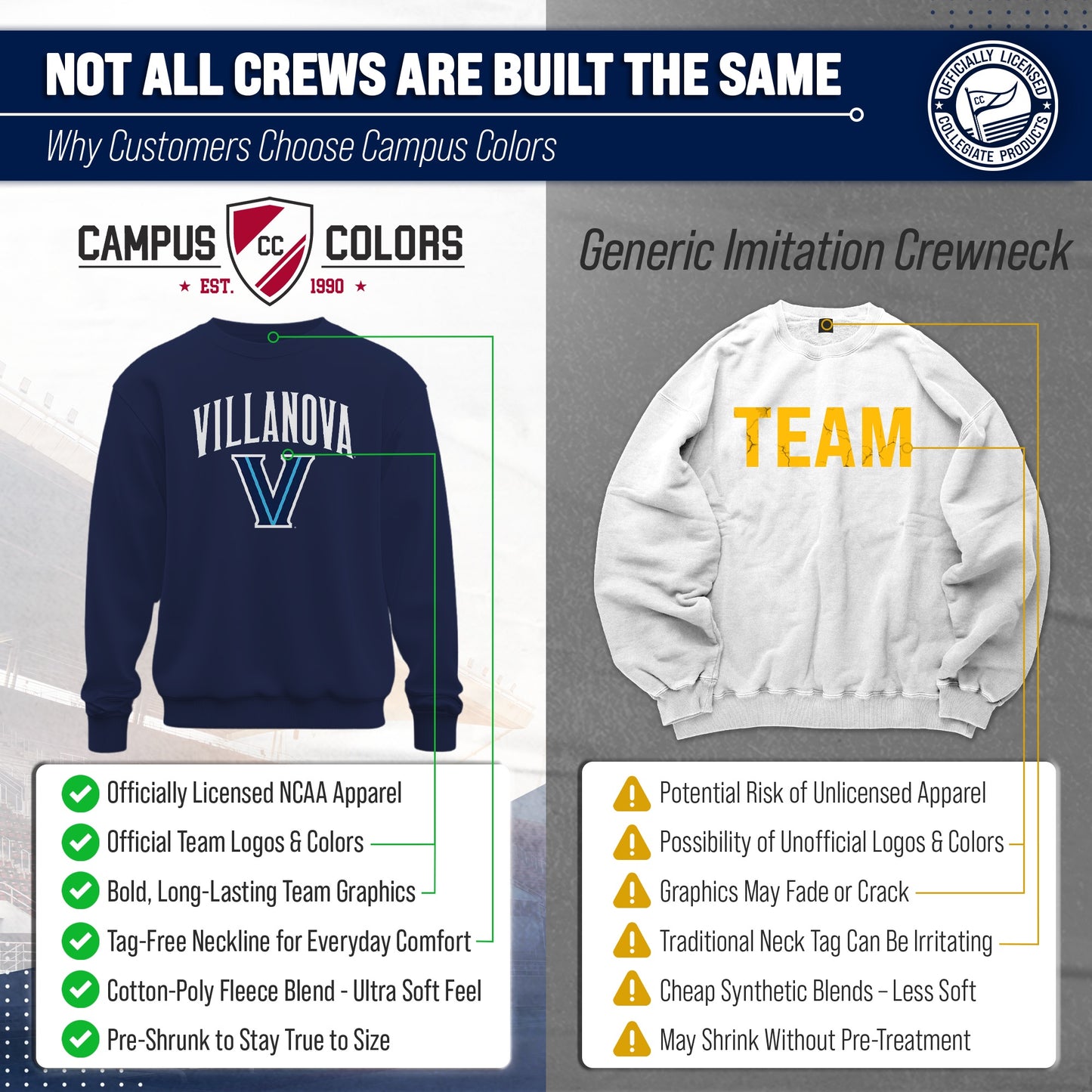 Villanova Wildcats Adult Arch & Logo Soft Style Gameday Crewneck Sweatshirt - Navy