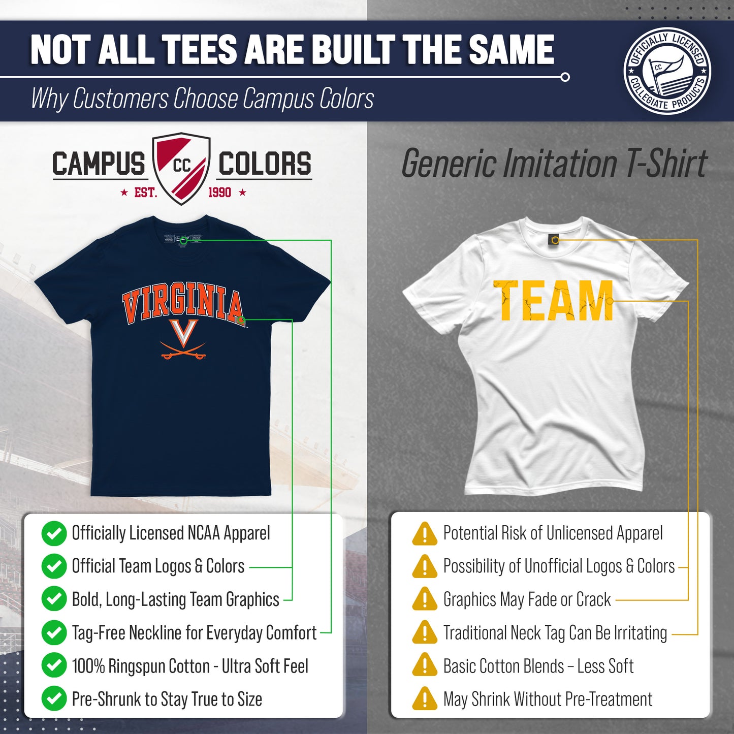 Virginia Cavaliers NCAA Adult Gameday Cotton T-Shirt - Navy