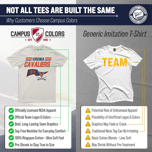 Virginia Cavaliers NCAA Adult Unisex Varsity Club Pennant T-Shirt Tag-Less - Off White