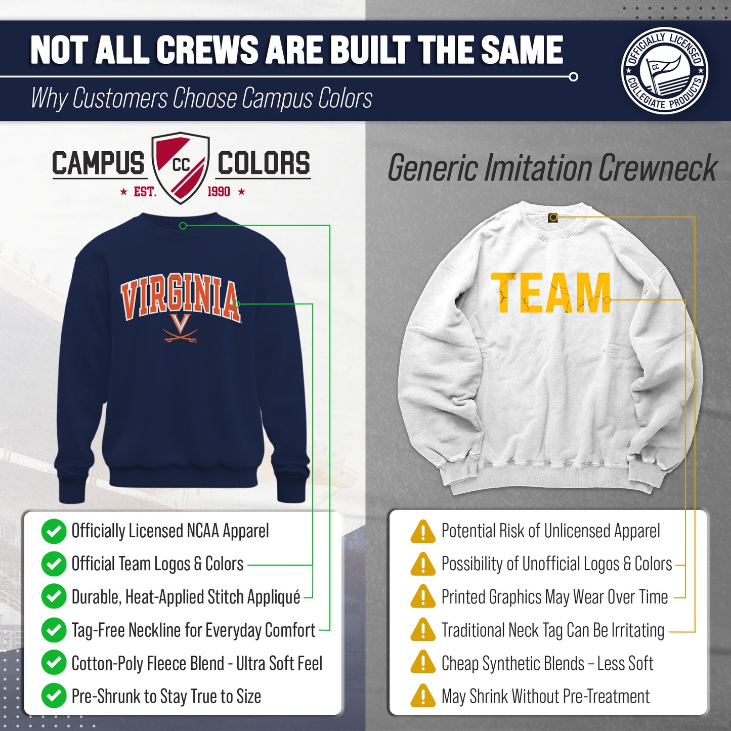 Virginia Cavaliers NCAA Adult Tackle Twill Crewneck Sweatshirt - Navy