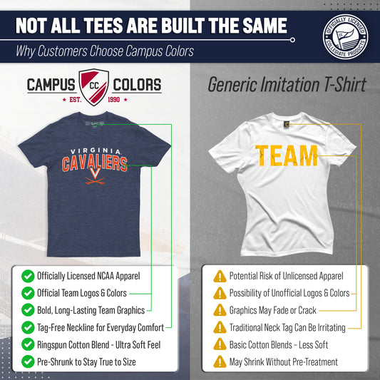 Virginia Cavaliers NCAA Adult Unisex Starting Fresh T-Shirt - Navy Heather