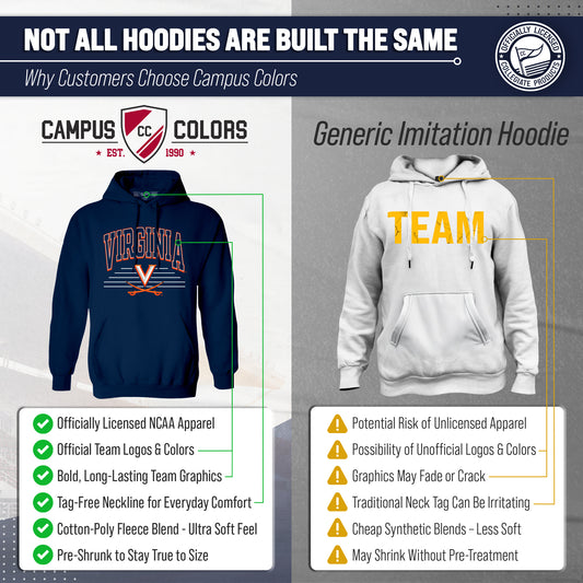 Virginia Cavaliers NCAA Adult Unisex Overtime Classics Hooded Fleece Sweatshirt - Navy