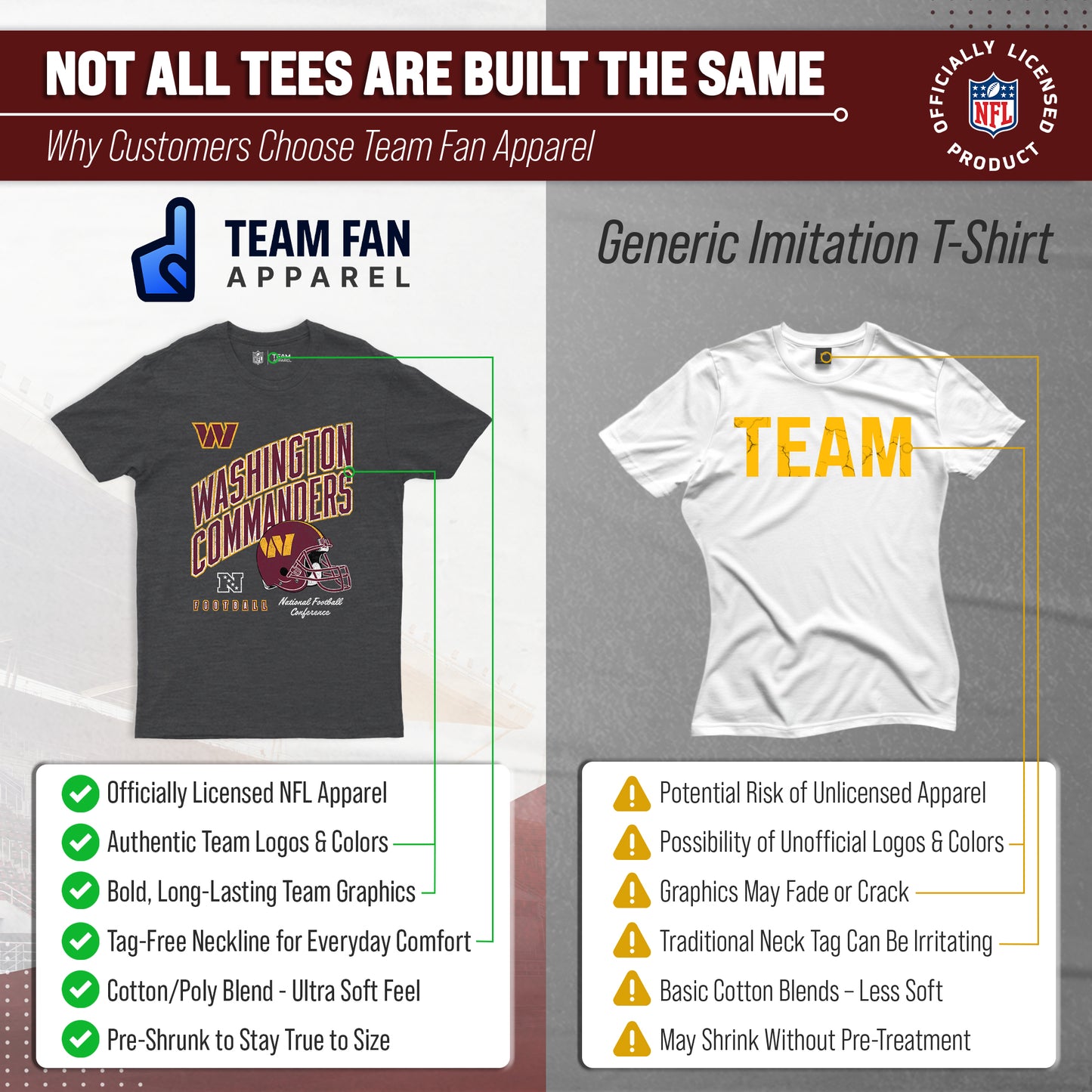 Washington Commanders NFL Adult Distressed Helmet Tag-Less T-Shirt - Heather Charcoal