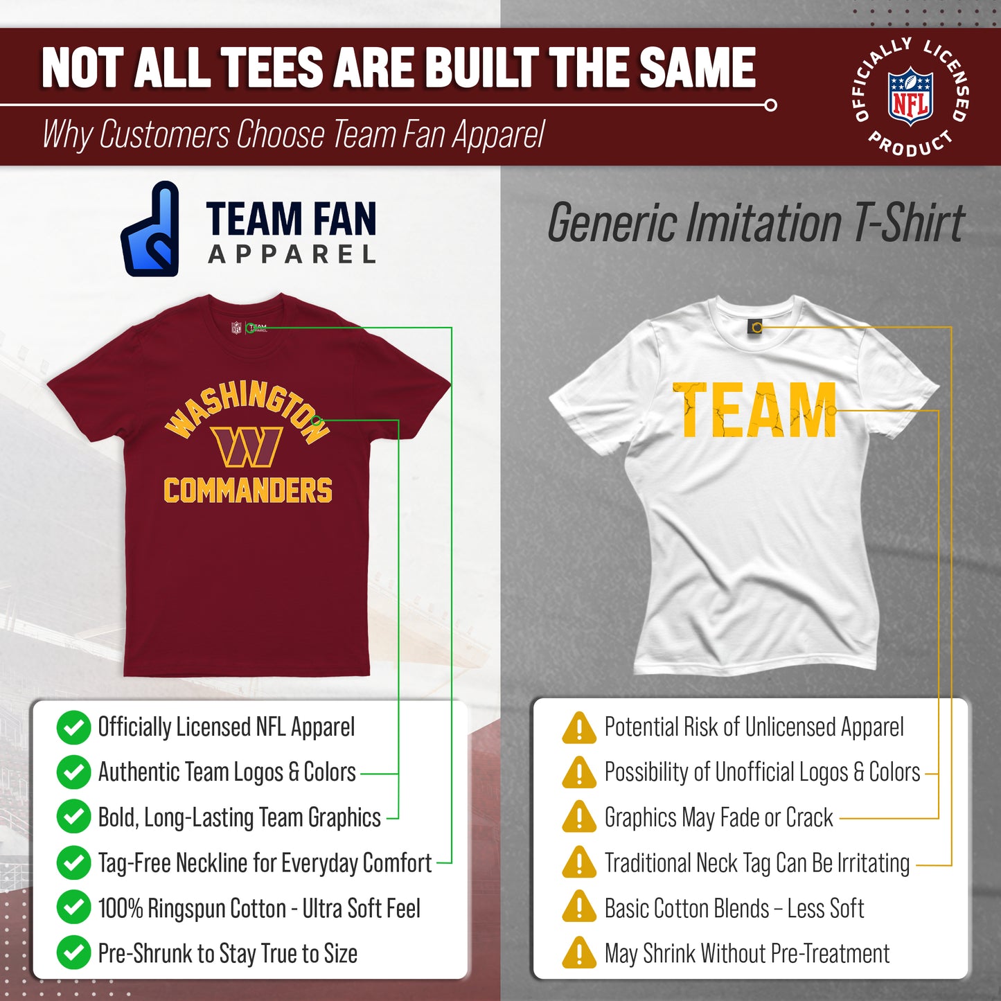 Washington Commanders NFL Adult Gameday T-Shirt - Maroon