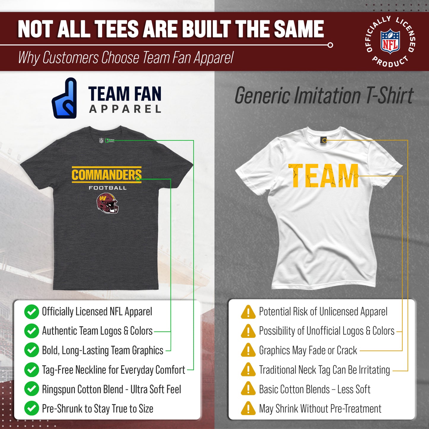 Washington Commanders NFL Adult Football Helmet Tagless T-Shirt - Charcoal