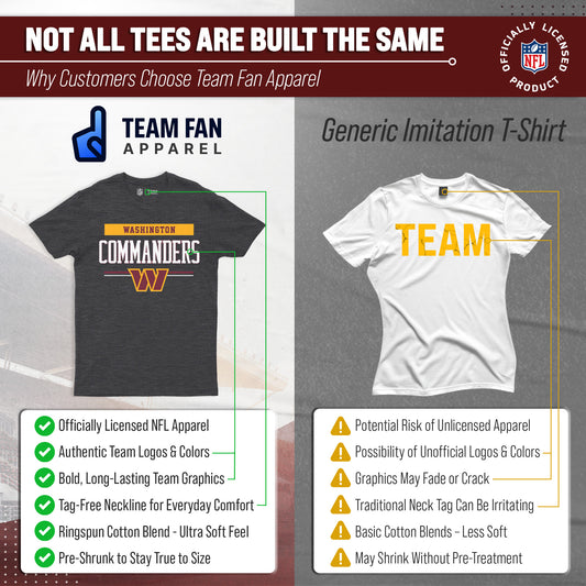 Washington Commanders NFL Adult Team Block Tagless T-Shirt - Charcoal