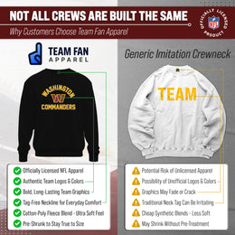 Washington Commanders NFL Adult Gameday Football Crewneck Sweatshirt - Black