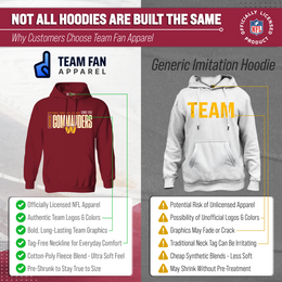 Washington Commanders NFL Adult Unisex Modern Endzone Soft Fleece Hooded Sweatshirt - Garnet