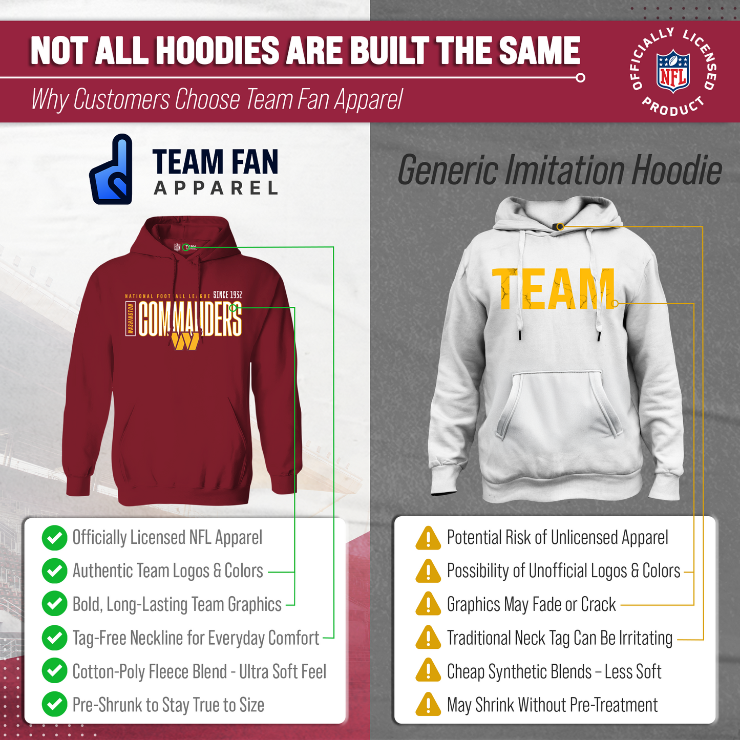 Washington Commanders NFL Adult Unisex Modern Endzone Soft Fleece Hooded Sweatshirt - Garnet
