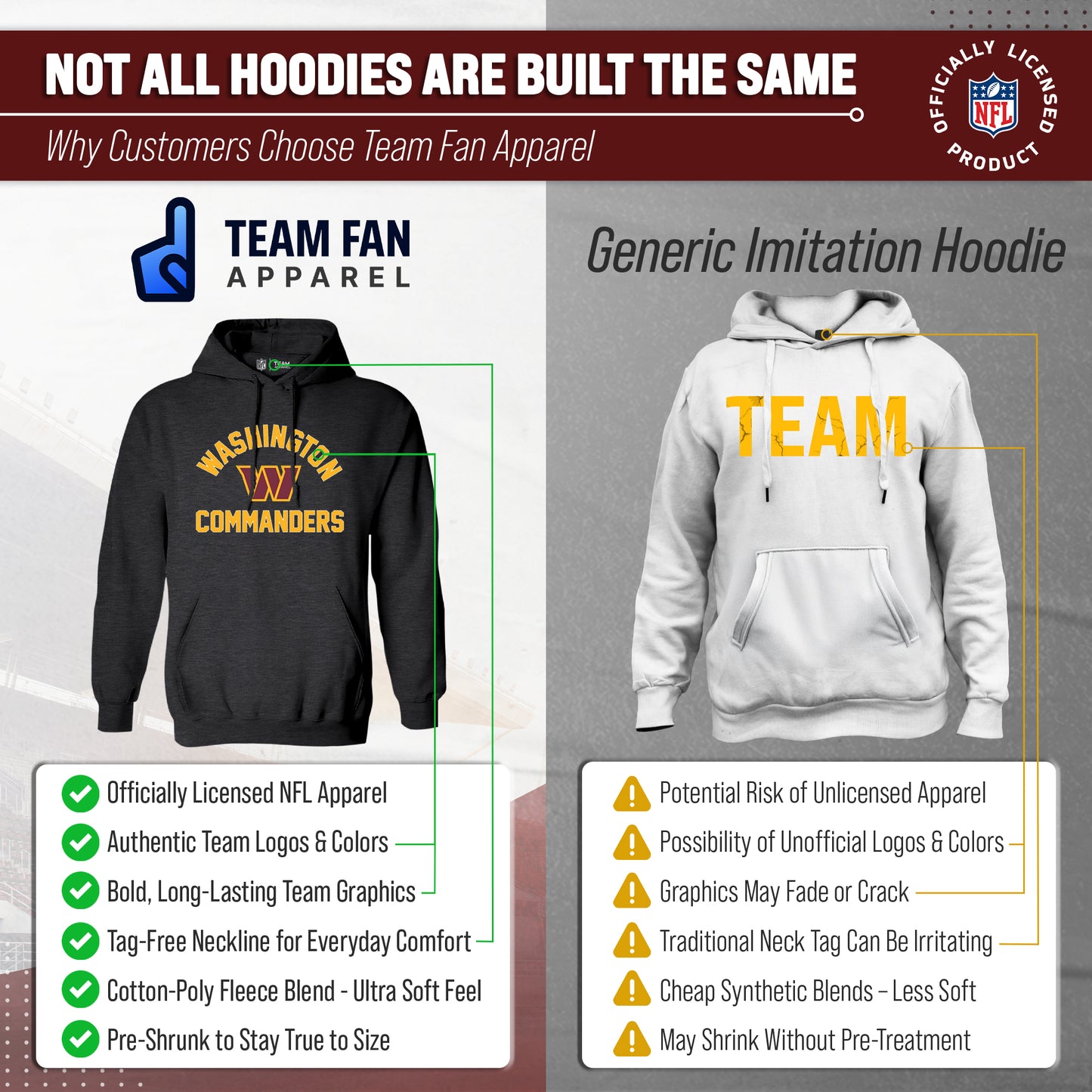 Washington Commanders NFL Adult Gameday Hooded Sweatshirt - Charcoal
