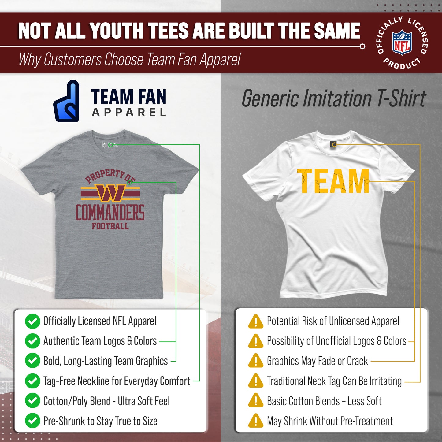 Washington Commanders NFL Youth Property Of Short Sleeve Lightweight T Shirt - Sport Gray
