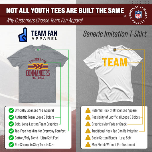 Washington Commanders NFL Youth Property Of Short Sleeve Lightweight T Shirt - Sport Gray