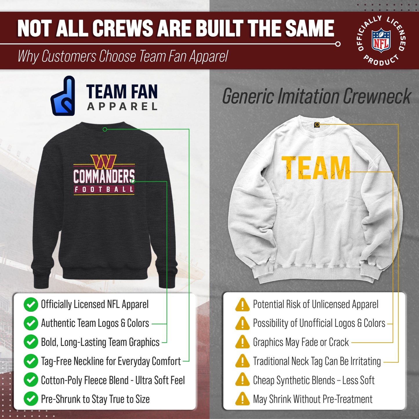 Washington Commanders NFL Adult True Fan Crewneck Sweatshirt - Charcoal