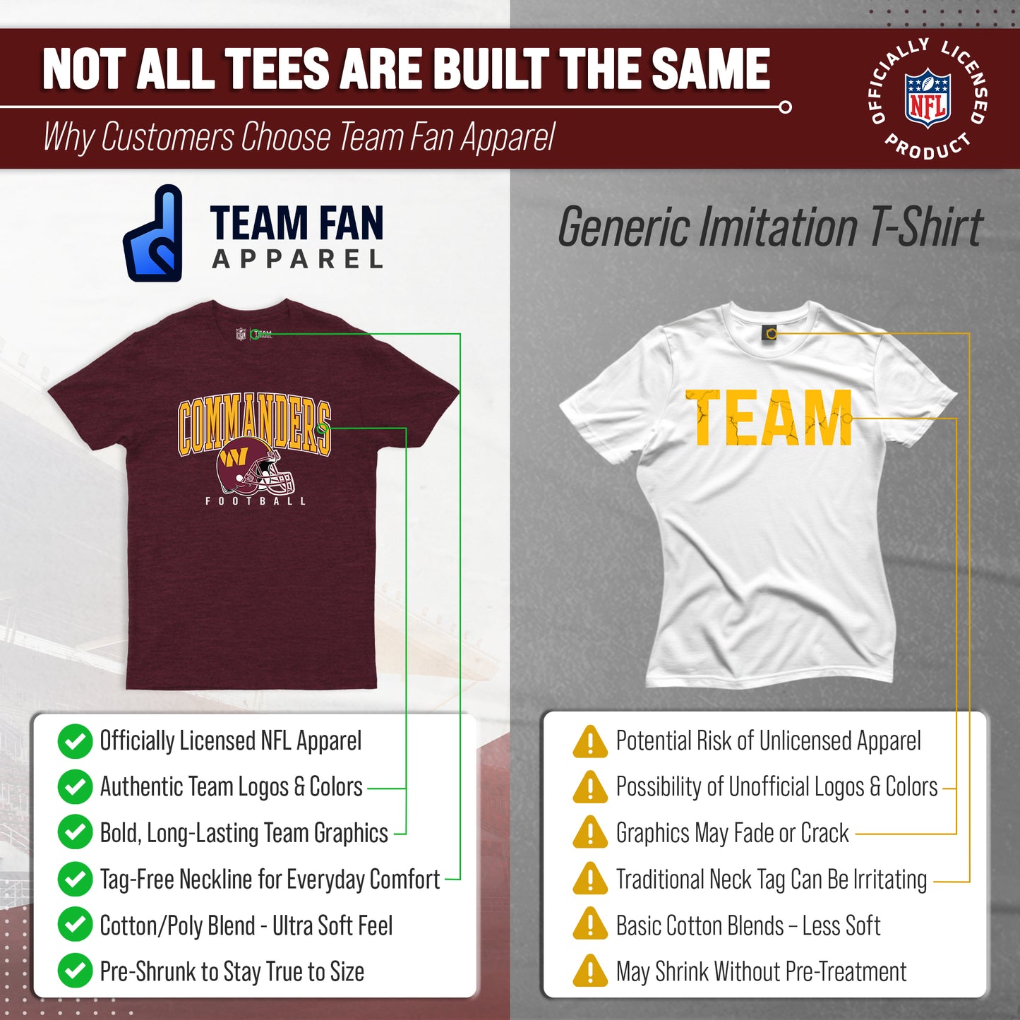 Washington Commanders NFL Adult All Star Heather Tag-Less T-Shirt - Maroon Heather