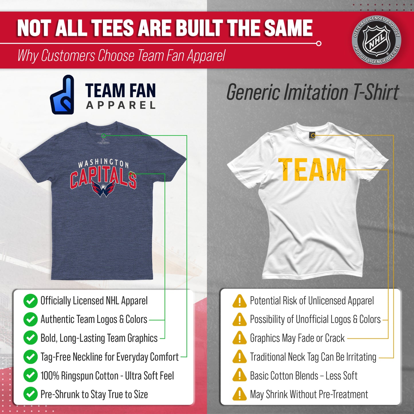 Washington Capitals NHL Adult Powerplay Heathered Unisex T-Shirt - Navy