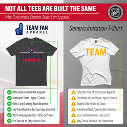 Washington Capitals Adult NHL Heather Charcoal True Fan Hockey T-Shirt - Charcoal