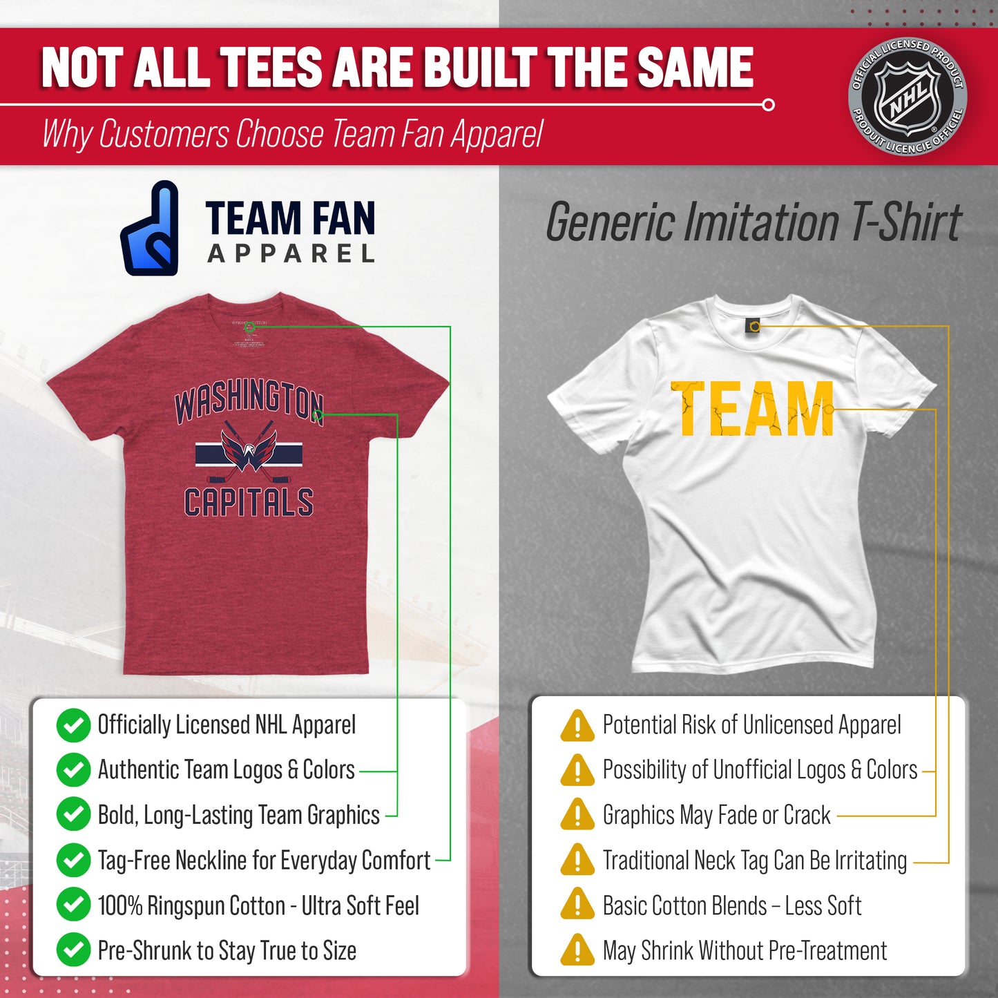 Washington Capitals NHL Adult Faceoff Tag-Less T-Shirt - Red