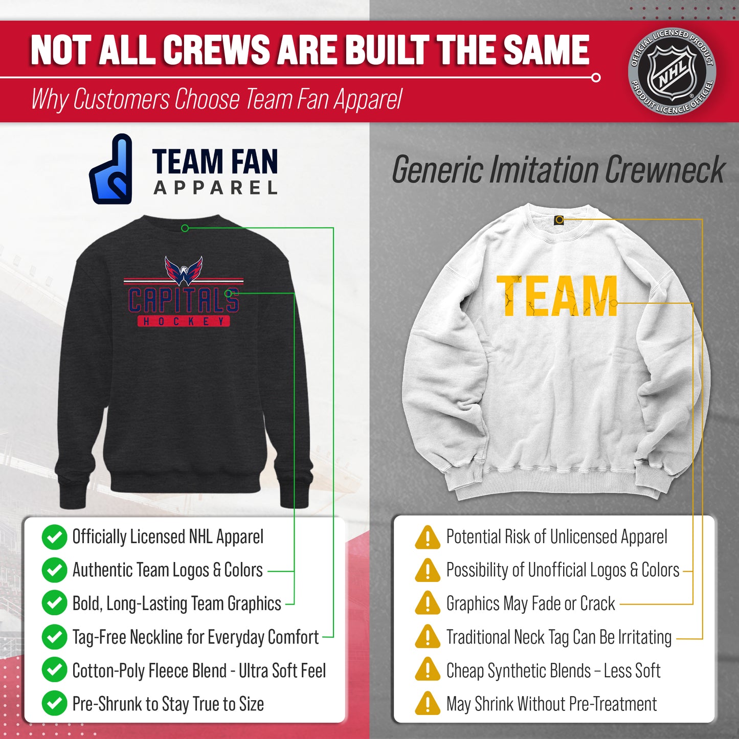 Washington Capitals NHL Charcoal True Fan Crewneck Sweatshirt - Charcoal