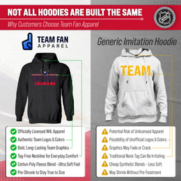 Washington Capitals NHL Adult Heather Charcoal True Fan Hooded Sweatshirt Unisex - Charcoal